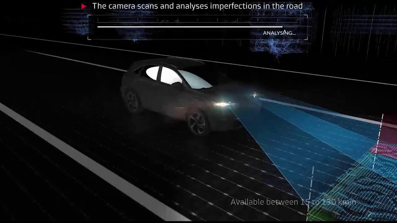 DS Active Scan Suspension